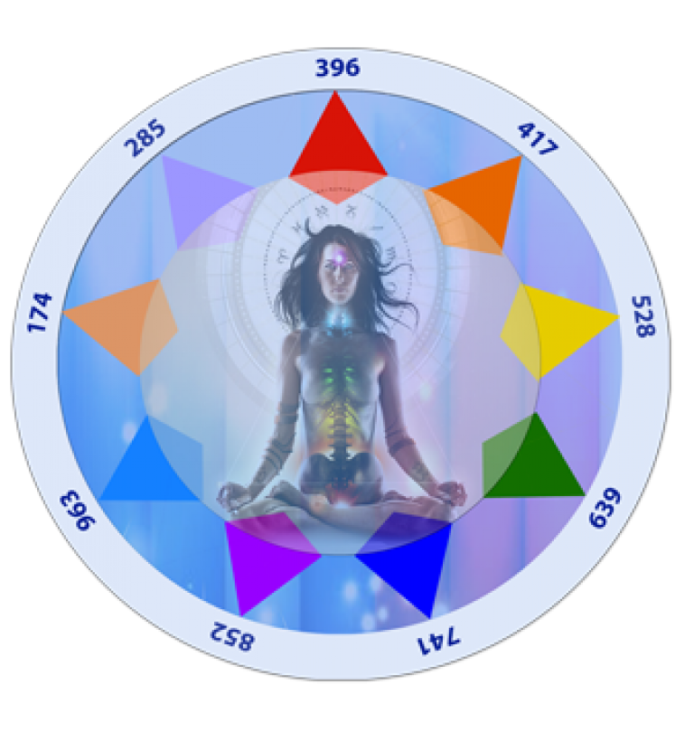 sunvox changing frequencies solfeggio frequencies